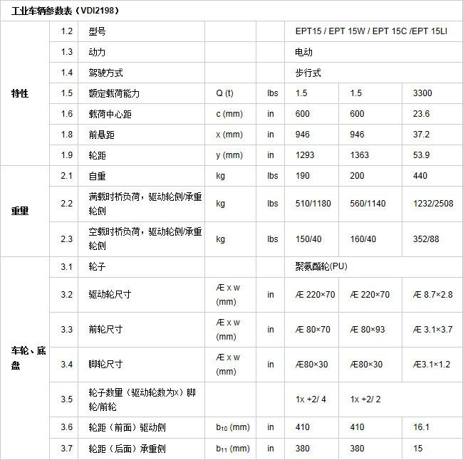 長沙市偌力機(jī)械設(shè)備有限公司,長沙升降平臺,湖南升降平臺,長沙電動叉車