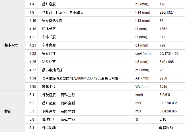 長沙升降平臺,湖南升降平臺,長沙電動叉車,湖南電動叉車,長沙升降機(jī),湖南升降機(jī),湖南貨梯,長沙貨梯,長沙升降貨梯,湖南升降貨梯,湖南電動堆高車